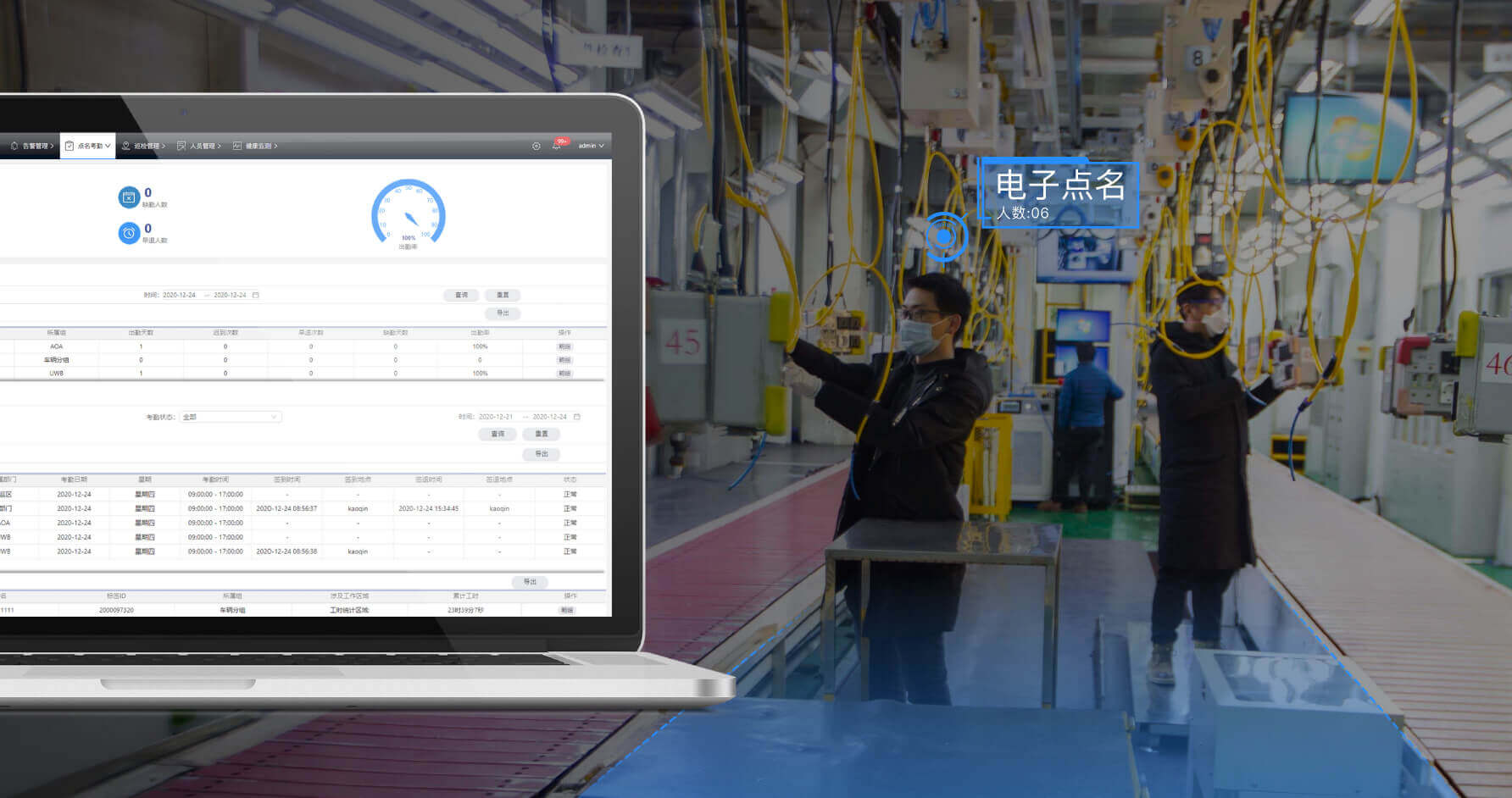 高精度人员定位系统