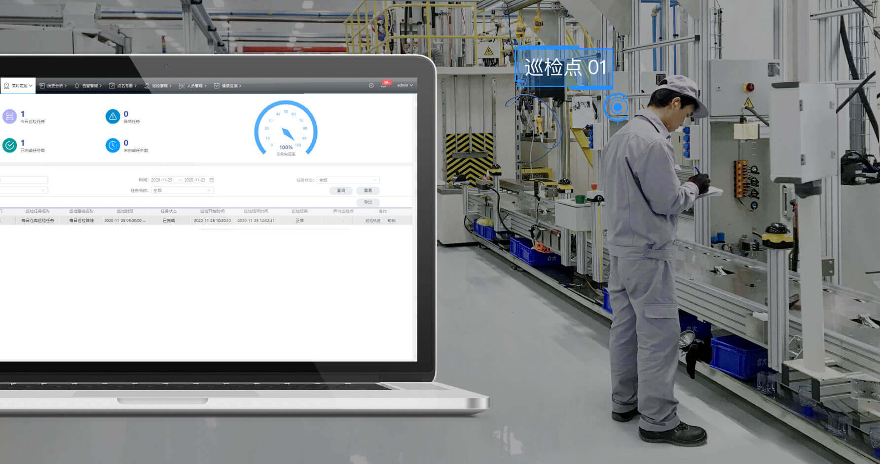 高精度人员定位系统