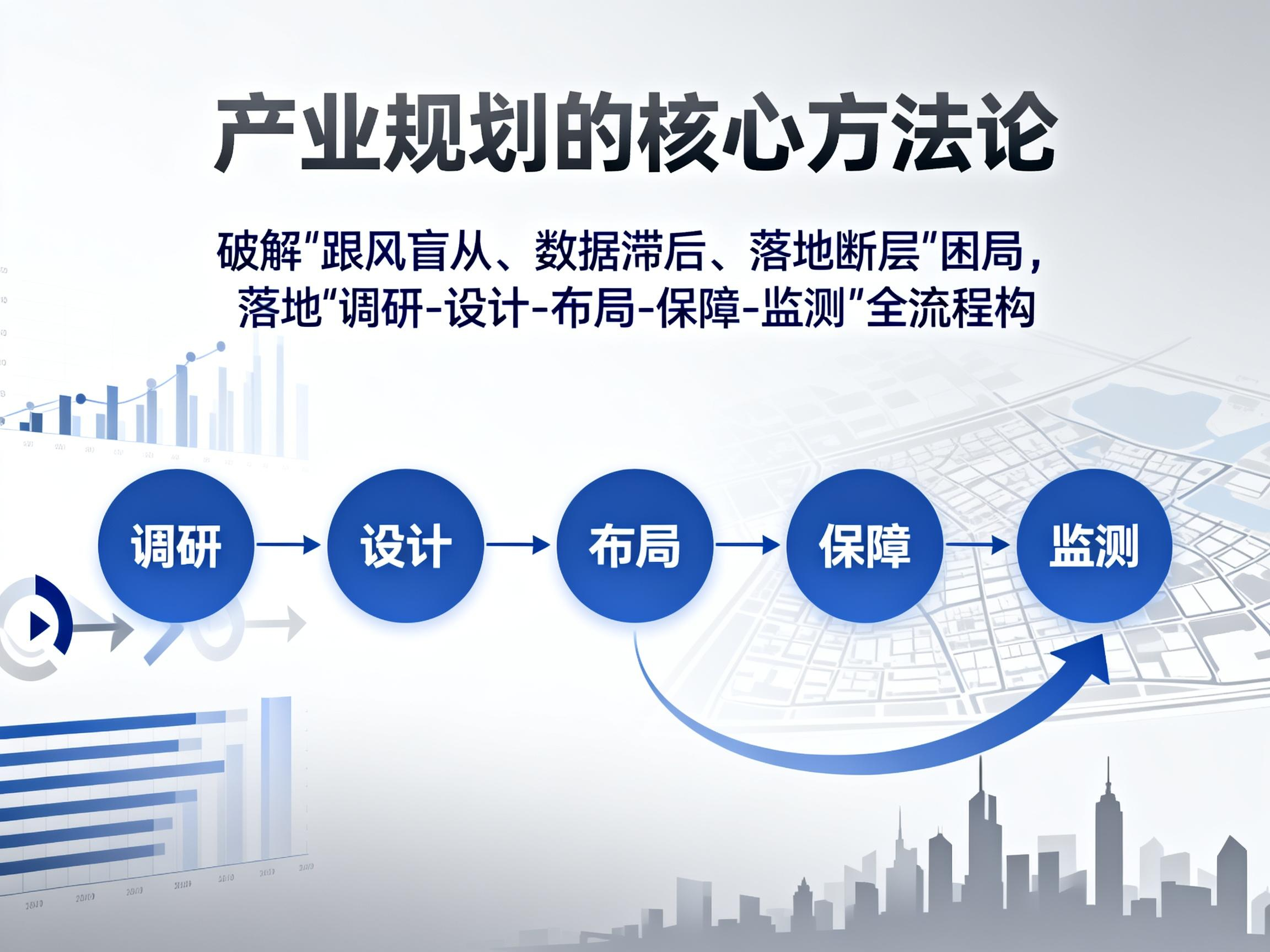 产业规划的核心方法论：破解 “跟风盲从、数据滞后、落地断层” 困局，落地 “调研 - 设计 - 布局 - 保障 - 监测” 全流程