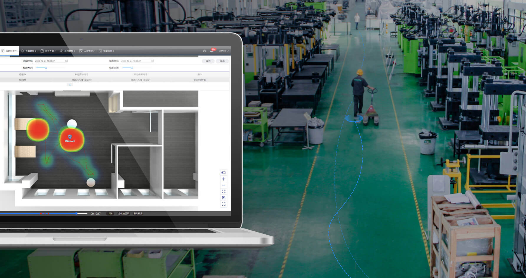 高精度人员定位系统